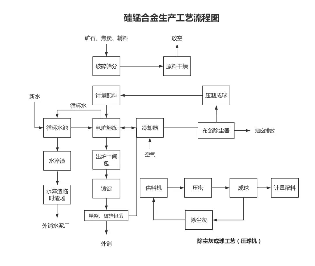 期货黑色系品种基本面分析,期货日内交易黑色品种