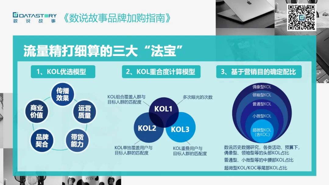 完美日记口碑排第一,完美日记润唇膏销量第一名