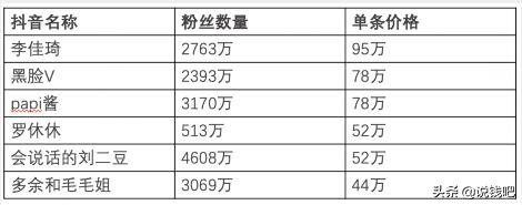 网赚圈骗局揭秘,手赚网骗局