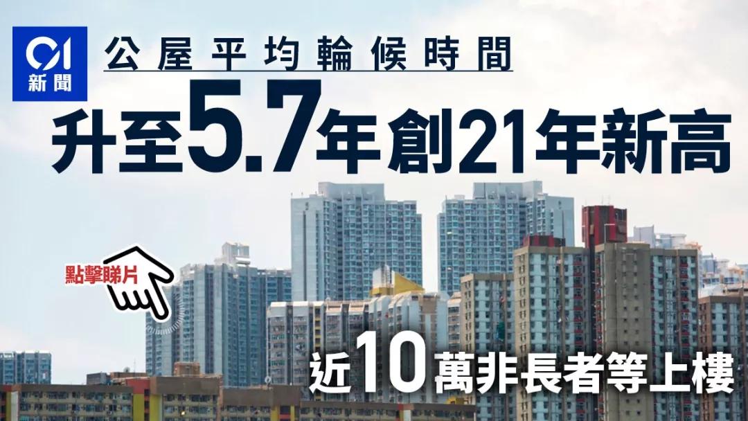 香港的房子，涨不动了？