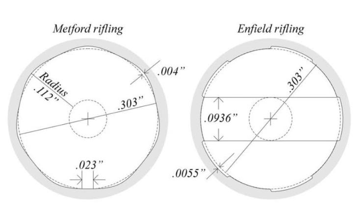 李恩菲尔德no.4型短步枪超清图片,李恩菲尔德步枪no1