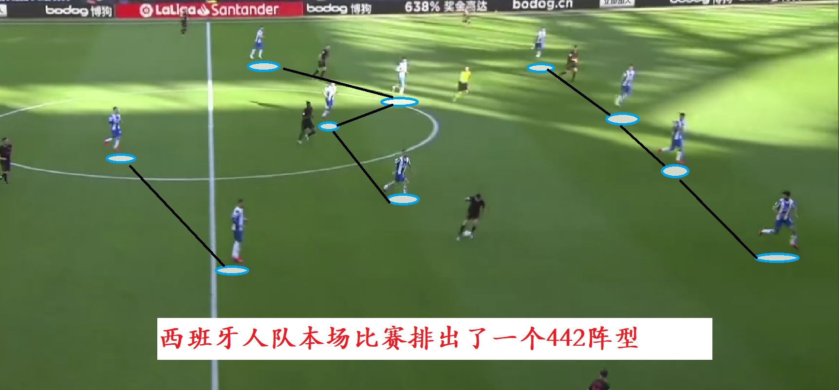 西班牙队全场比赛控球率是多少,复盘西班牙德比