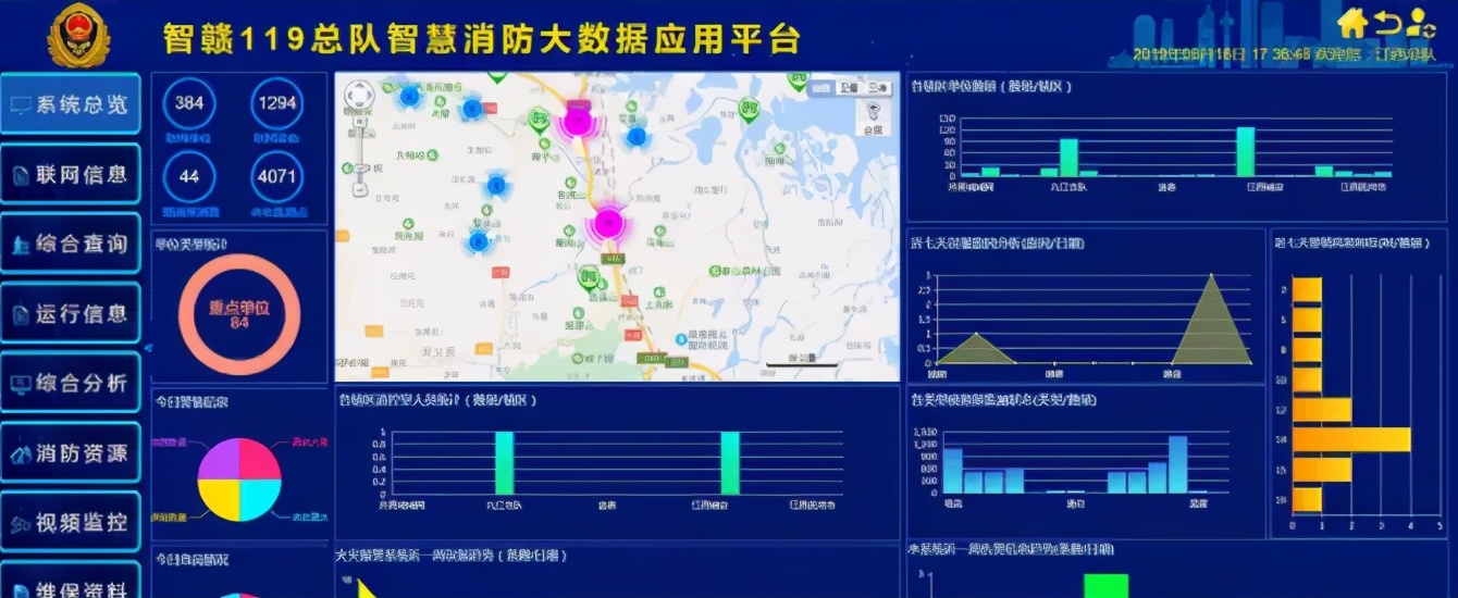 十大物联网先进方案,简述物联网应用的十大重点领域