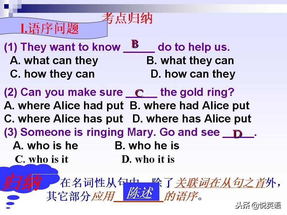 名词性从句四类练习题,名词性从句讲解视频