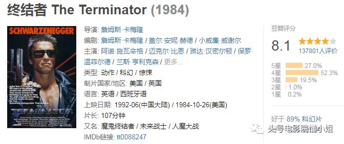 卡梅隆终结者,卡梅隆终结者归来