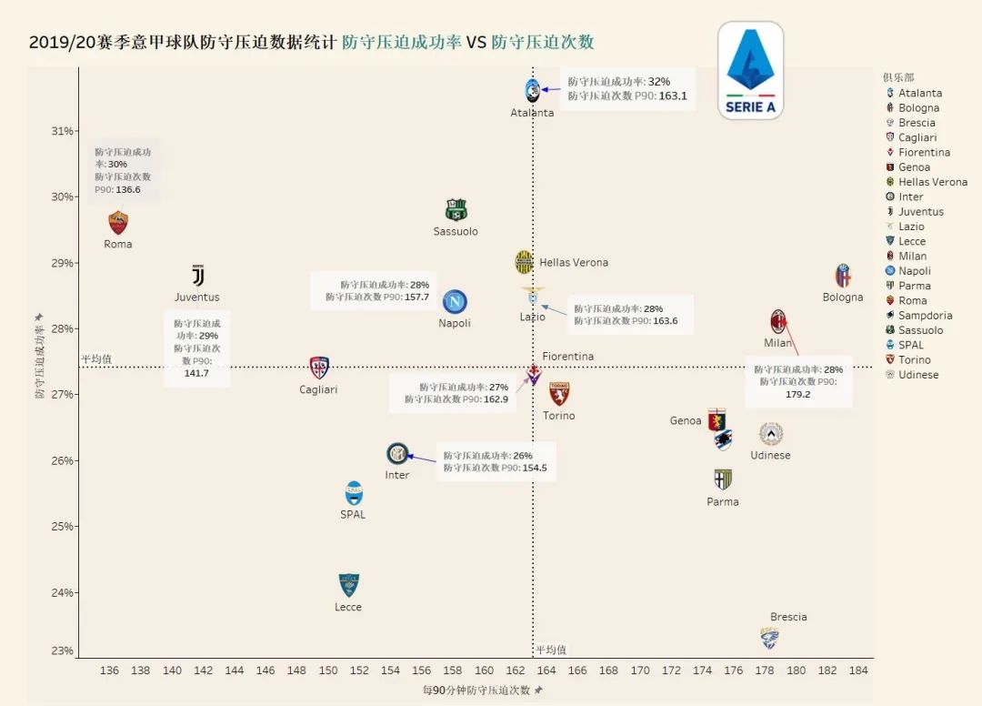 深度解析高位逼抢,高位逼抢为啥容易被反击