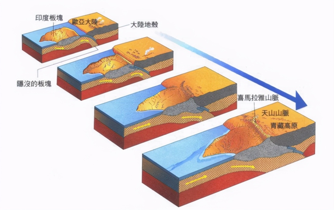 云南近年发生的较大地震,云南近十年较大地震