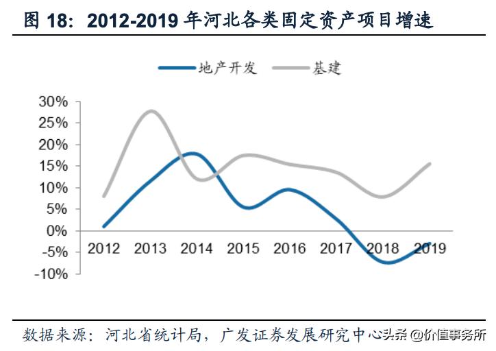 比海螺更值得长期持有的股票,比海螺水泥好的有什么