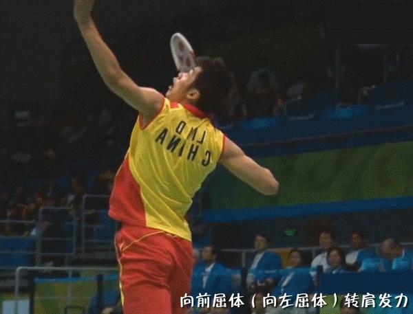 羽毛球网前扑球挥拍技巧,羽毛球挥拍技巧