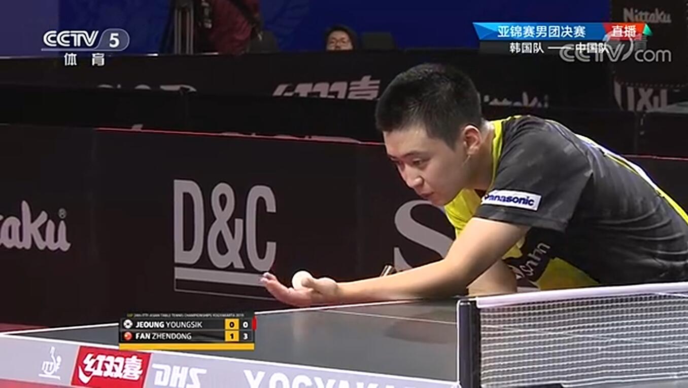 亚锦赛男团决赛中国,亚锦赛中国队夺取男团冠军