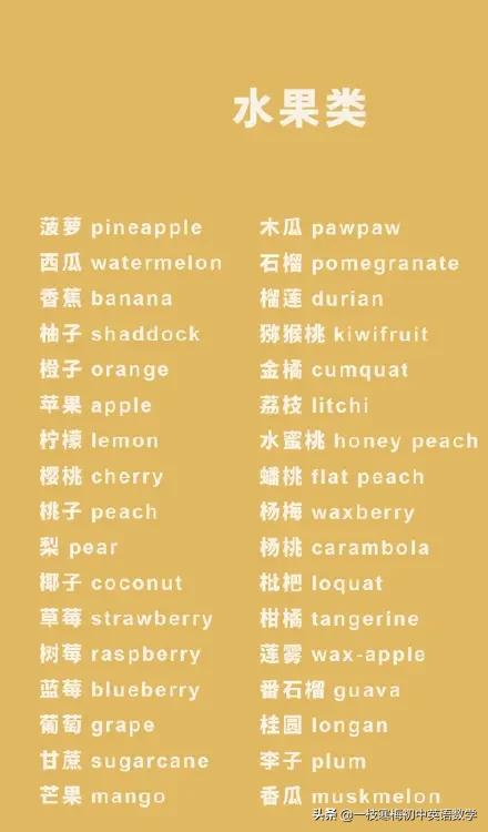 吃货的世界所有美食,吃货们的世界