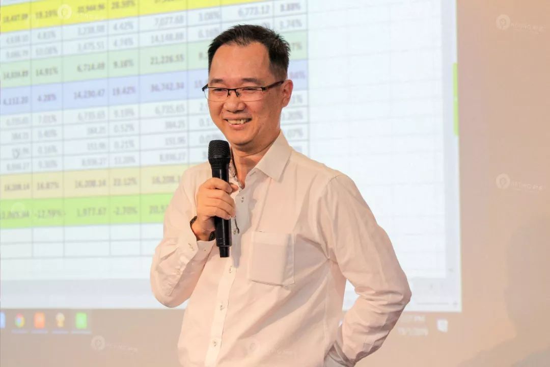 2019年海外首秀，中国和英阿米巴走进马来西亚！