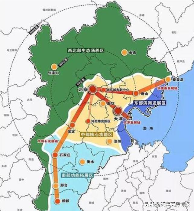 重新认识大天津！后疫情时代的节奏、机会和出路
