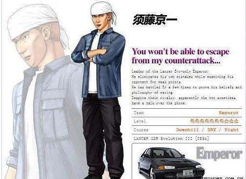 头文字d远征车队,头文字d车排名