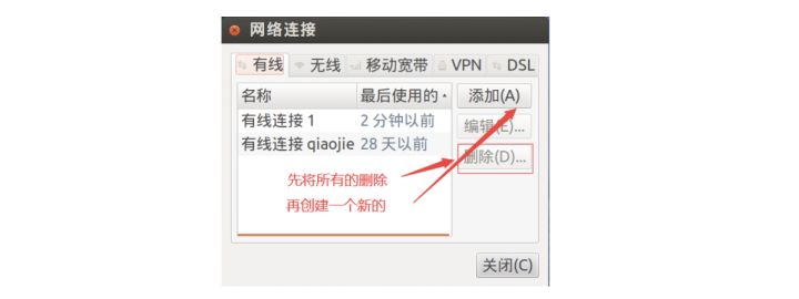 虚拟机物联网技术,物联网开发教程