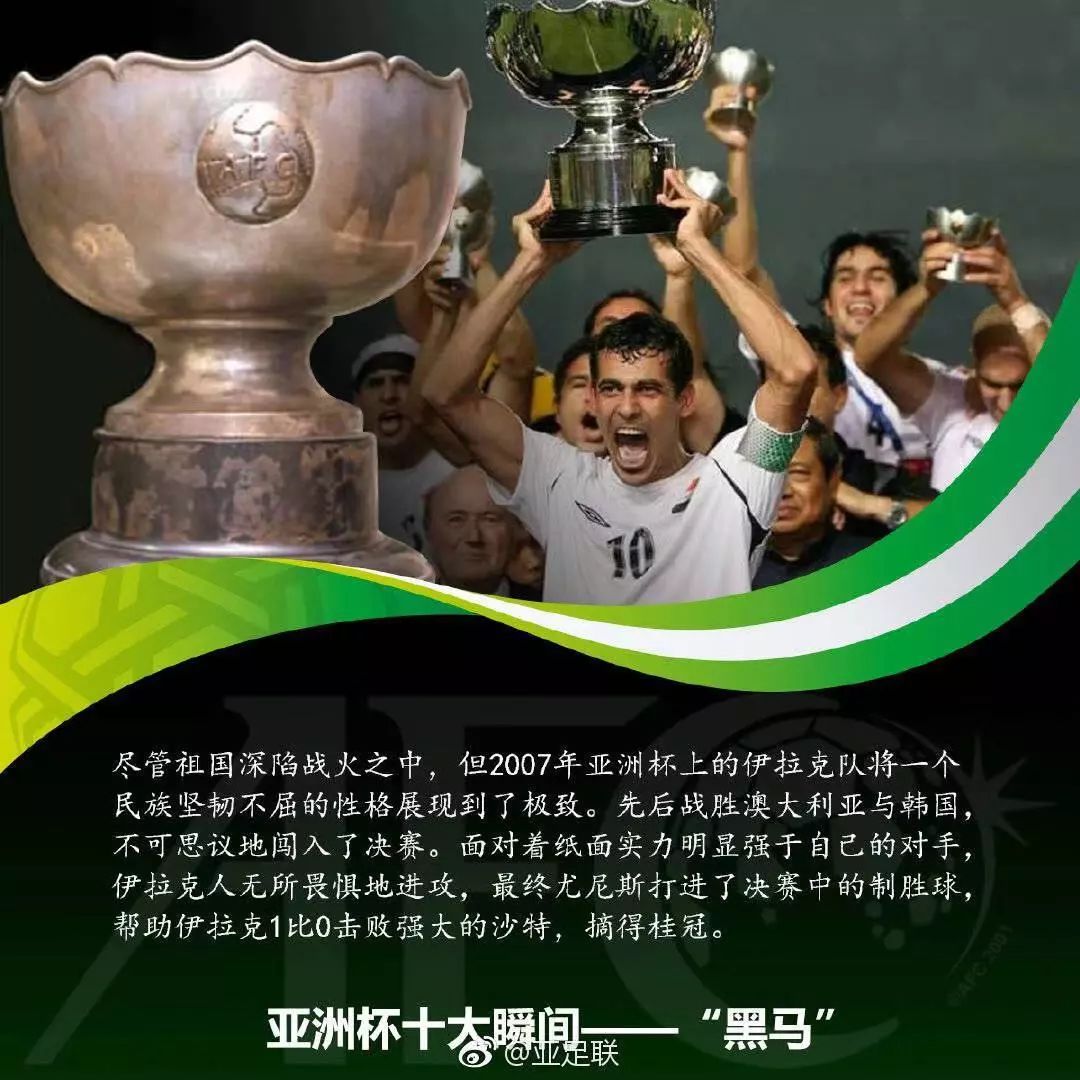 亚洲杯最新状况,亚洲杯起源