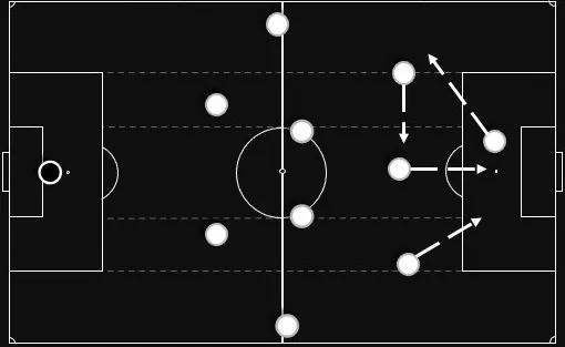 面对5-4-1阵型如何更好的控球,442阵型中场菱形站位优缺点