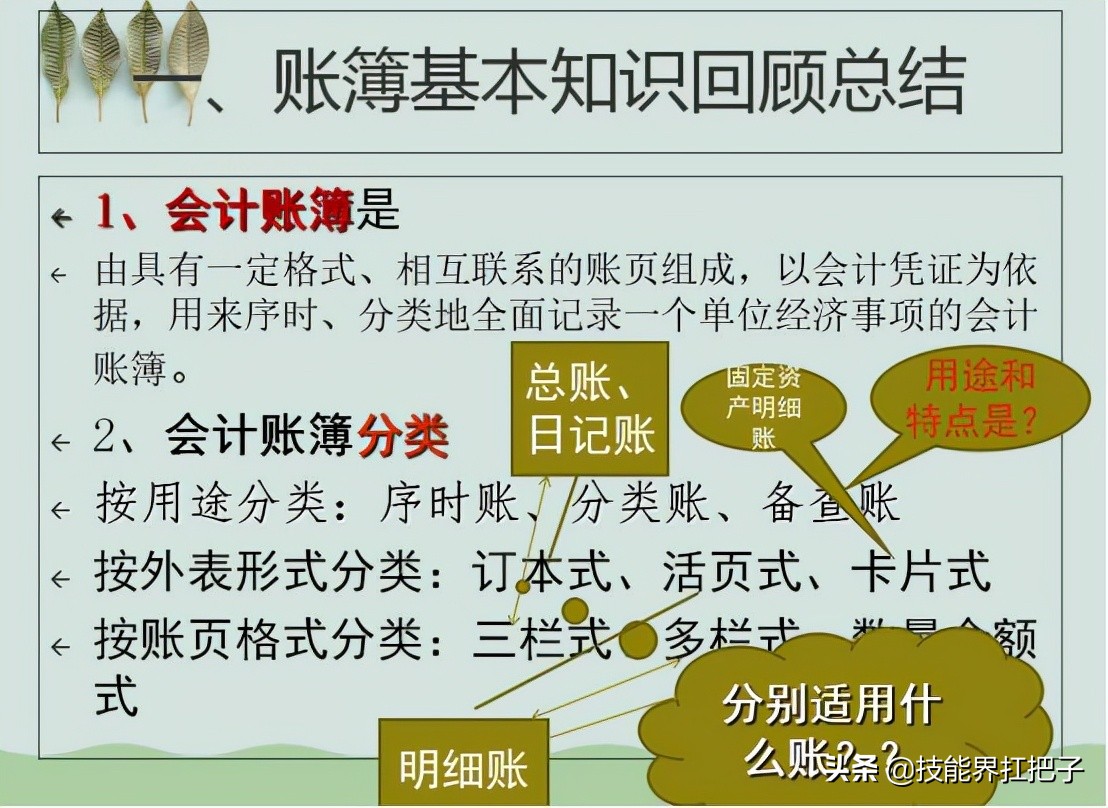 会计怎么做账教学视频,会计如何做整套账流程视频