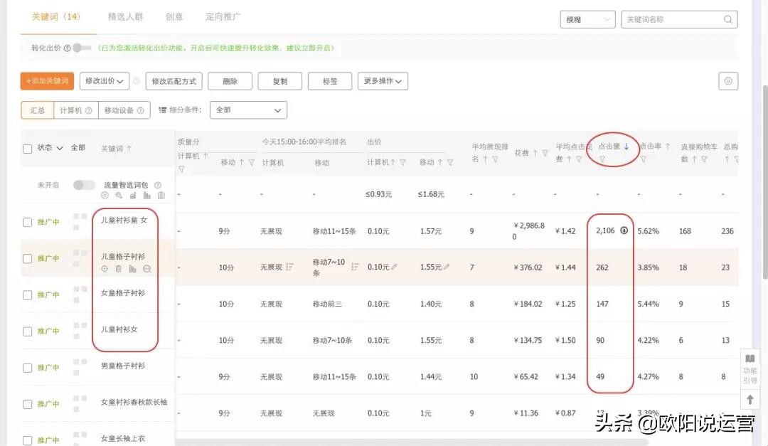 店铺如何优化访客标题,如何优化宝贝标题提高店铺访问量