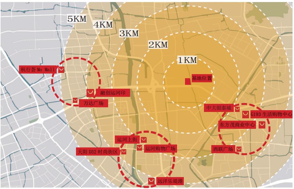 杭州版“中关村”——智*网慧**谷南大门地块综合体项目/汉嘉设计