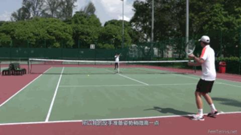 过肩高球网球,网球底线正手技术动作