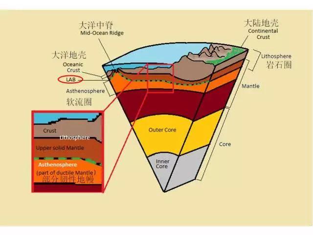 现在的世界地图真实版,世界地图不真实