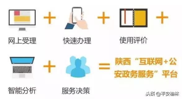 陕西省公安厅户籍网上办理,陕西公安户籍系统服务电话