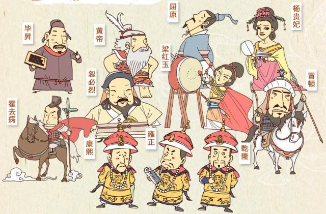 历史上著名的五句脏话,历史上六句脏话