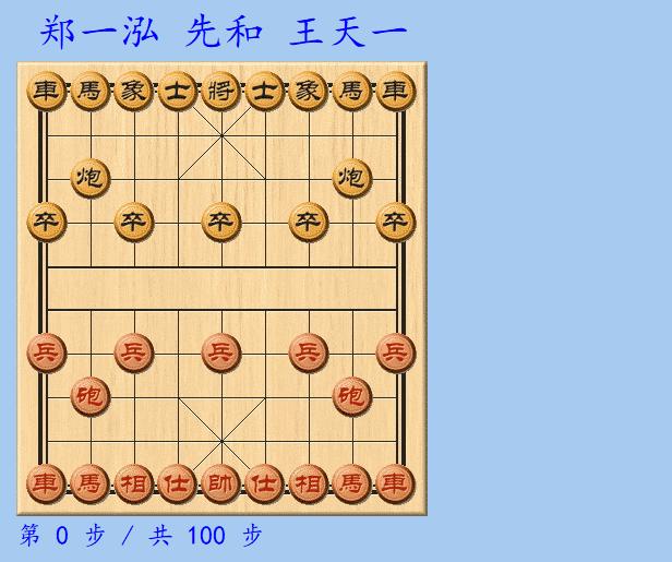 个人赛半决赛赵鑫鑫,王天一郑惟桐赵鑫鑫蒋川