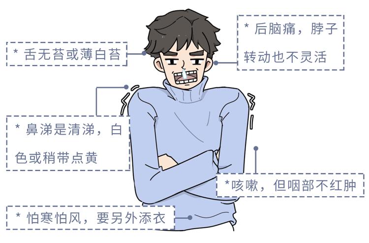 感冒怎么分辨风寒还是风热,感冒如何区分是风寒还是风热