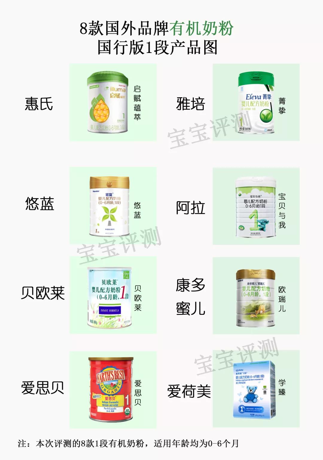 公认最好的1段有机奶粉,有机奶粉哪款好2段3段