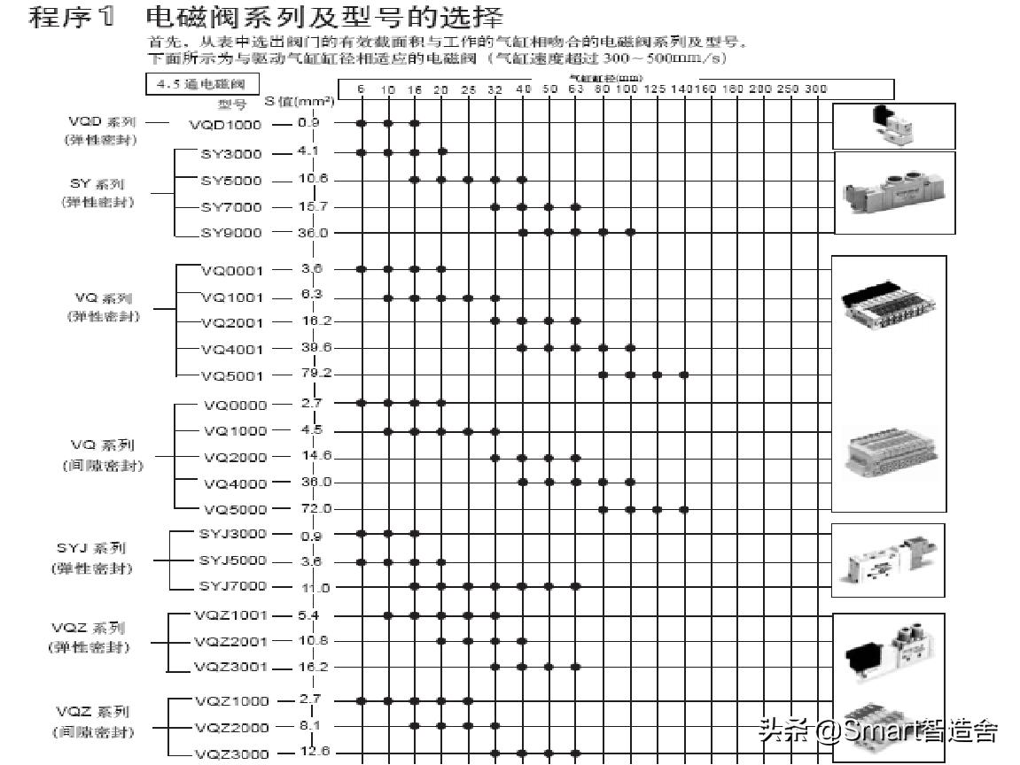 赢在执行效果,赢在执行教程