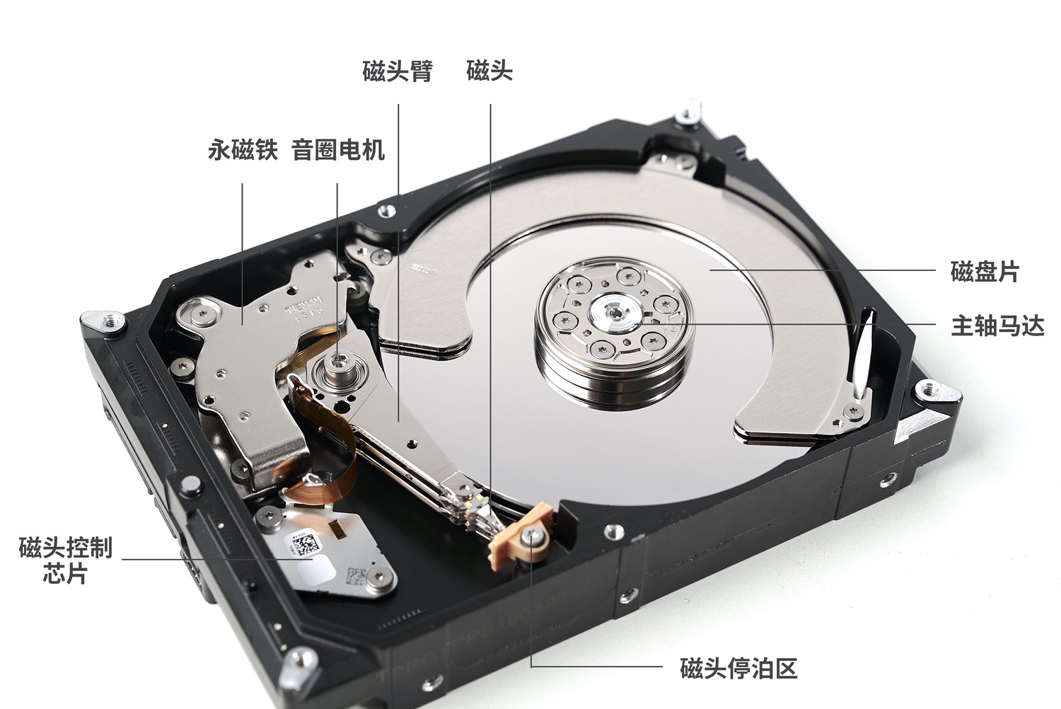 机械硬盘拆解价值,机械硬盘有什么拆卸价值