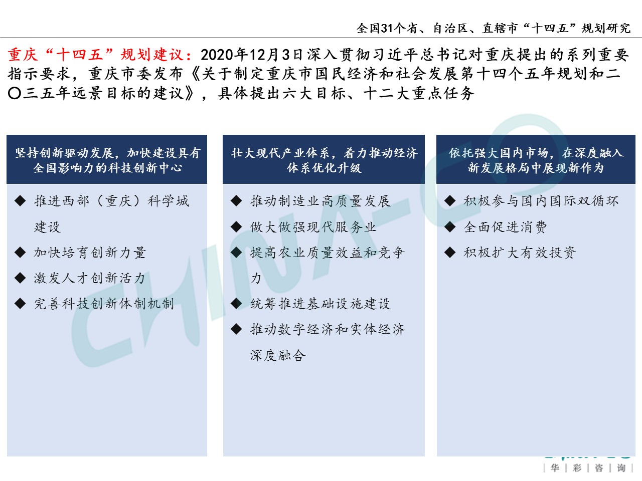 十四五规划两个区,县区十四五规划和2035年远景目标
