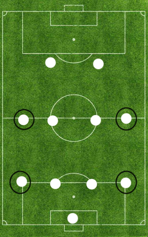 五四一阵型怎么打,五四一阵型详解