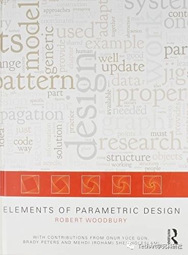 哈弗gsd,哈弗gsd毕业设计展