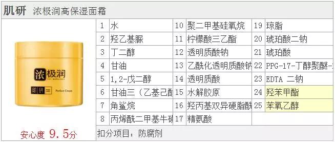 肤感像科颜氏高保湿的面霜,科颜氏高保湿面霜好评推荐