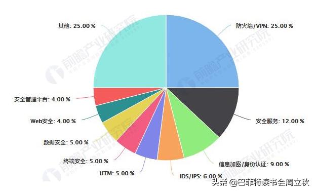 新基建卫星互联网龙头股标的,借力新基建风口充电桩行业要起飞