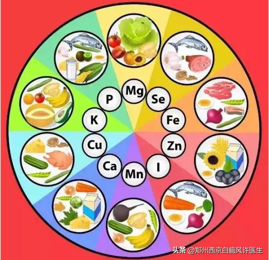 白癜风应该增加含铜丰富食物摄入,白癜风需要补充铜