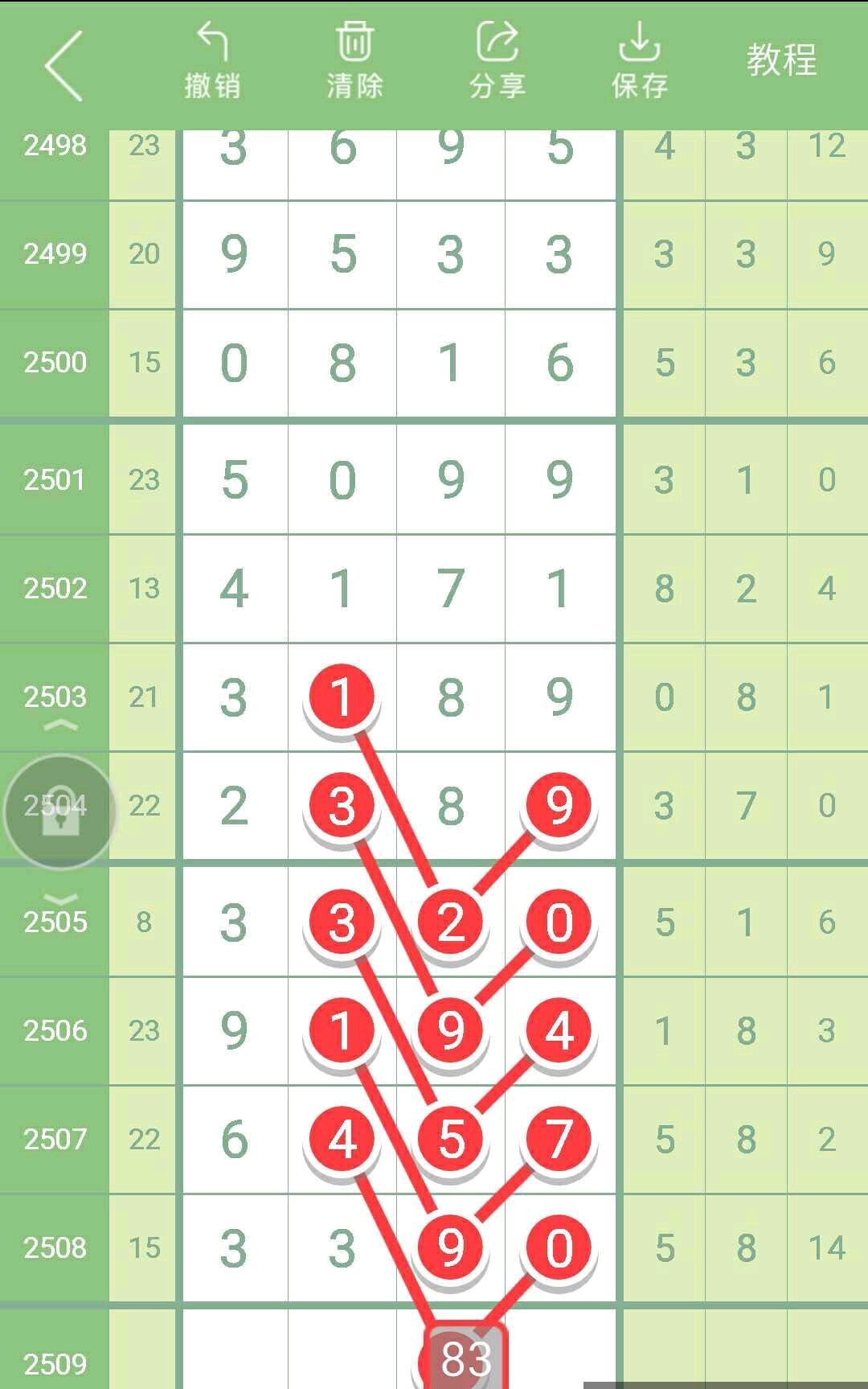 266期七星彩头尾,2055期七星彩头尾规图