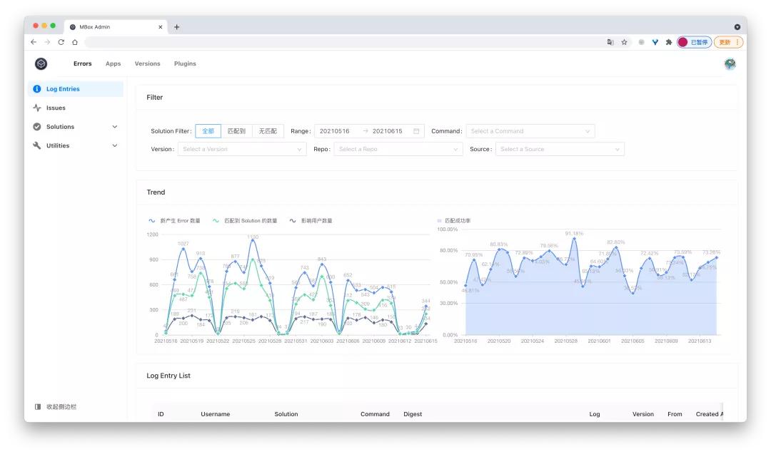 一文读懂新型数据中心,一张图看懂字节跳动旗下的产品