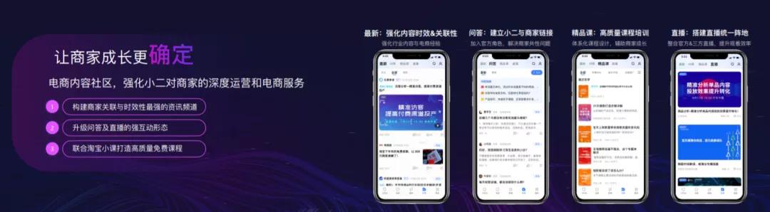 双11前淘宝都提价吗,双11前淘宝流量会下降吗