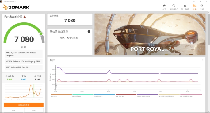 冰刃5plus双屏,rog笔记本哪款值得入手冰刃5双屏