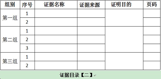 证据目录格式与范文,证据目录制作范文