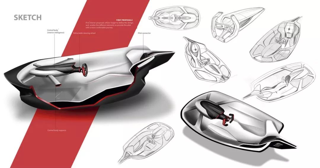 工业设计专业比较好的学校排名,艺术与设计学院哪个专业比较好