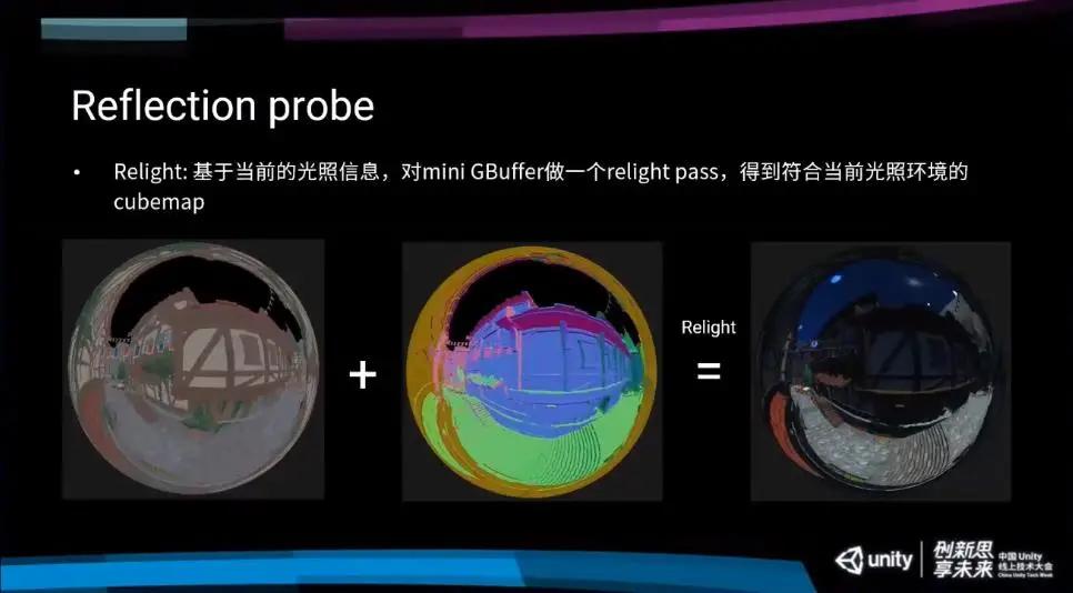米哈游引擎总监,米哈游工程师