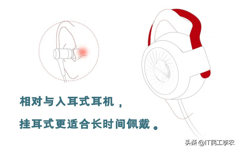 电脑耳机声音大有没有推荐,电脑耳机佩戴舒适不漏音推荐
