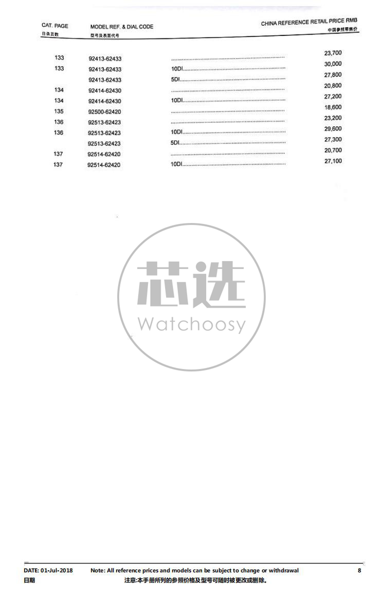 帝舵公价2019,帝舵12700公价