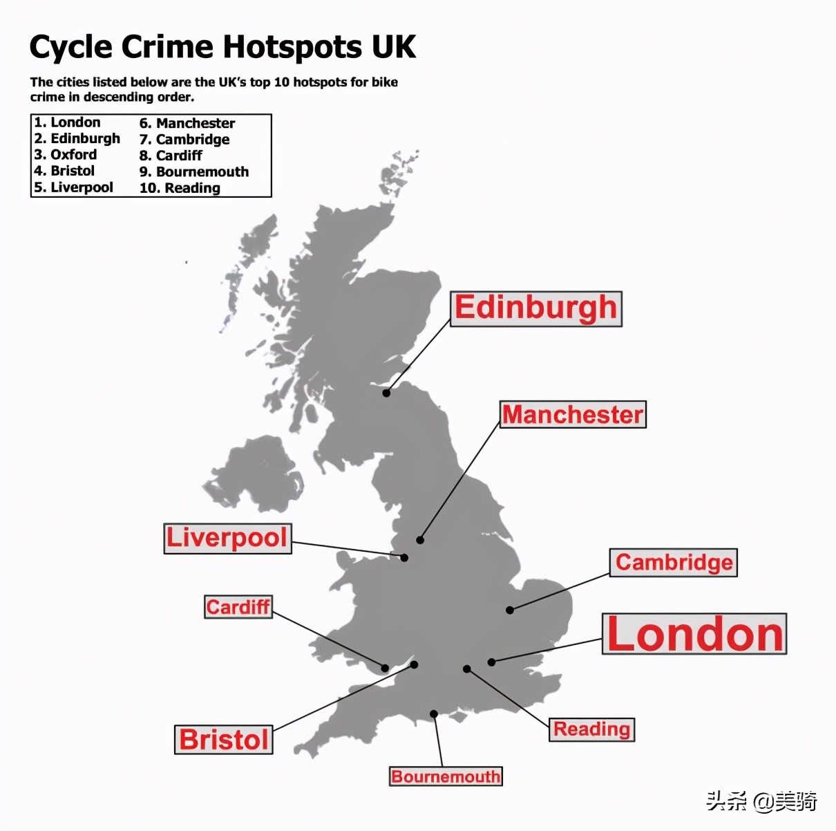 车锁防盗最好的方法,车锁单车防盗