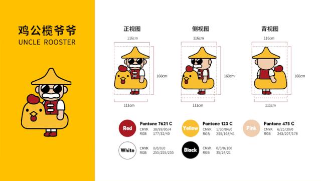 广州地铁「悠悠街坊IP运营」案例赏析